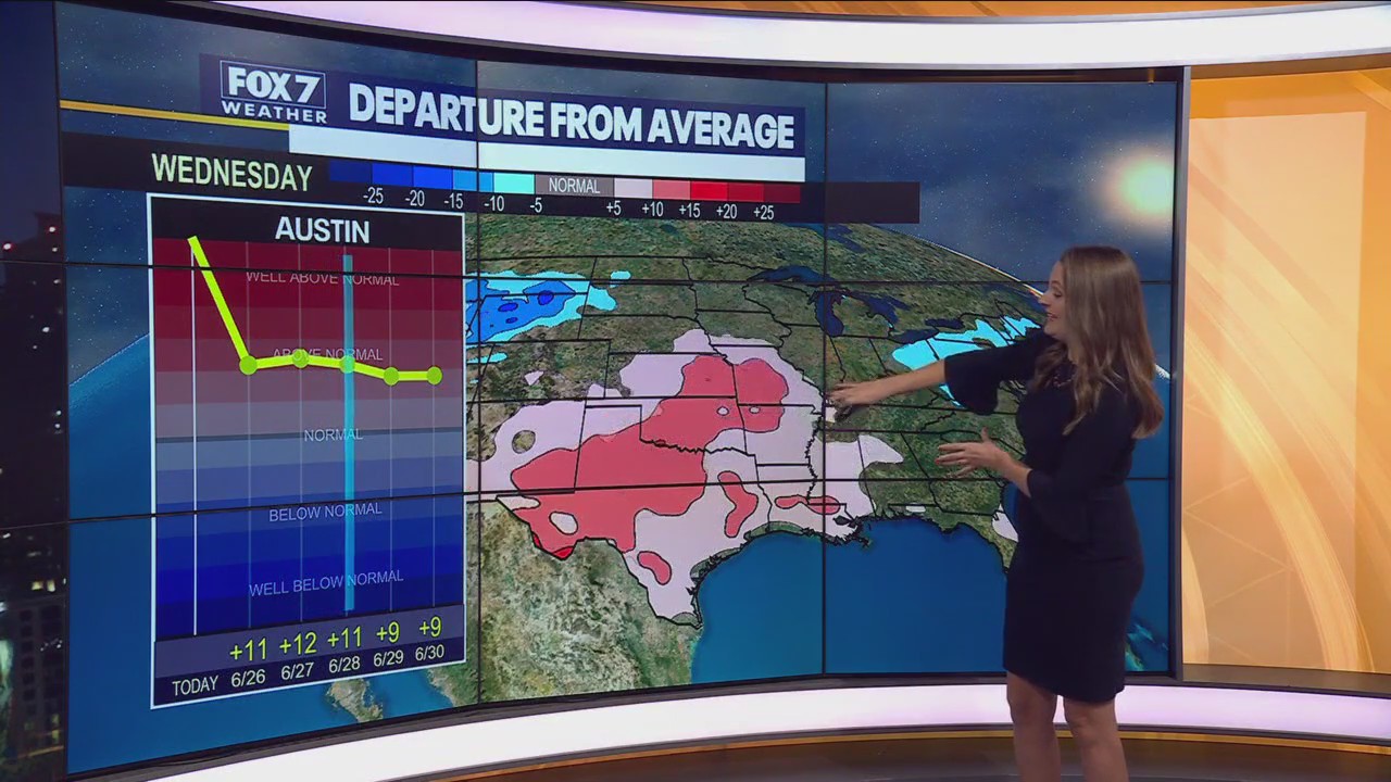 Even Hotter Days Ahead