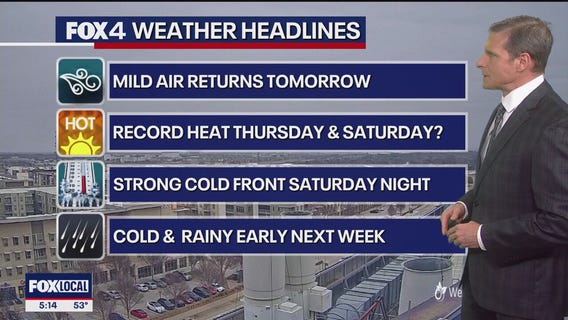 Dallas Weather: Feb. 4 afternoon forecast
