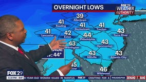 Weather Authority: 5 p.m. Tuesday forecast