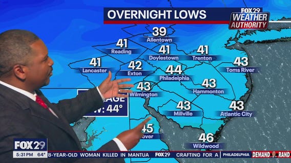 Weather Authority: 5 p.m. Tuesday forecast