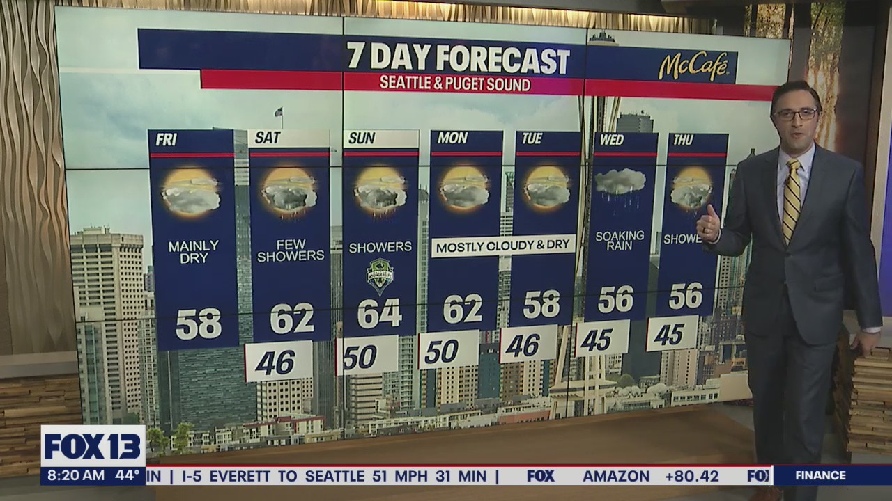 Quiet weather for Friday the 13th, rain returns tonight