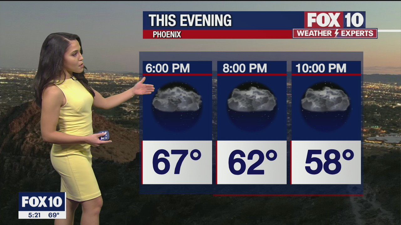 5pm Weather Forecast - 1/15/22