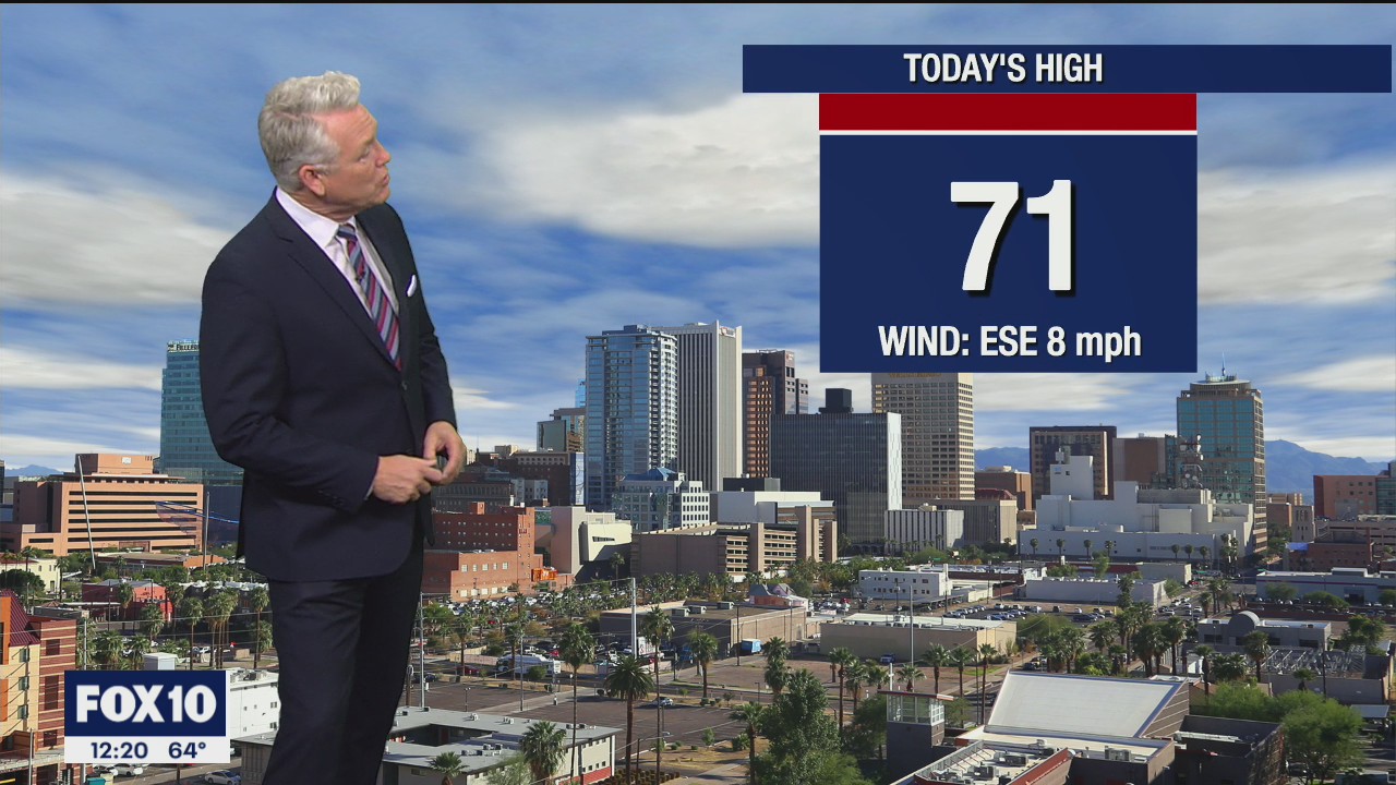Noon Weather Forecast - 12/13/21