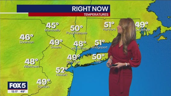 NYC Weather Forecast