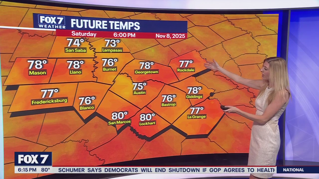 Austin weather: Nov. 8 evening forecast