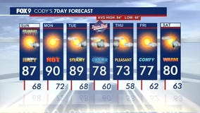 MN weather: Smoke set to clear Sunday afternoon