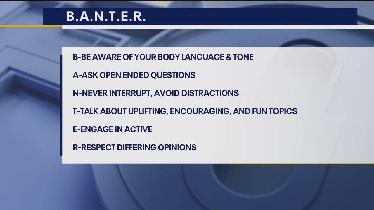 How to have successful conversations this holiday season