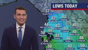 Tampa Weather | Breezy rest of Black Friday