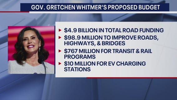 State road budget questions have many wondering if GOP,  Dems can meet in middle