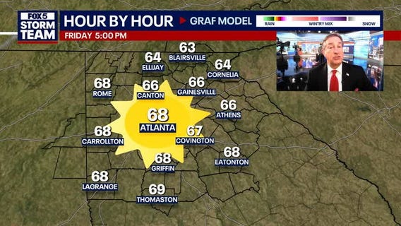 Thursday Night Weather Update