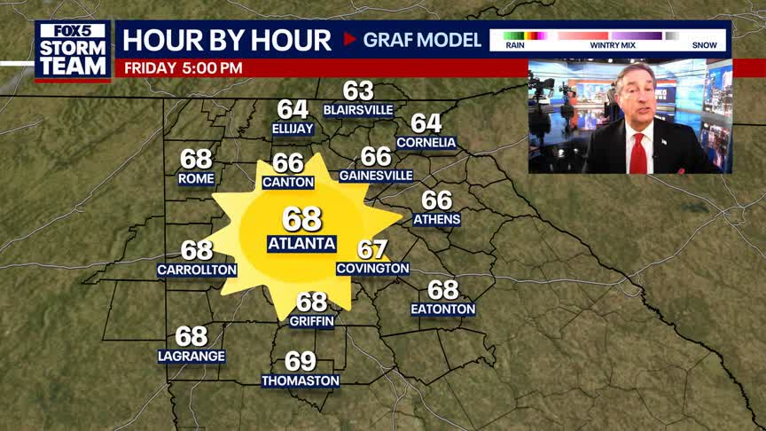 Thursday Night Weather Update