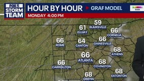 Monday midday weather forecast