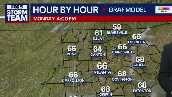 Monday midday weather forecast