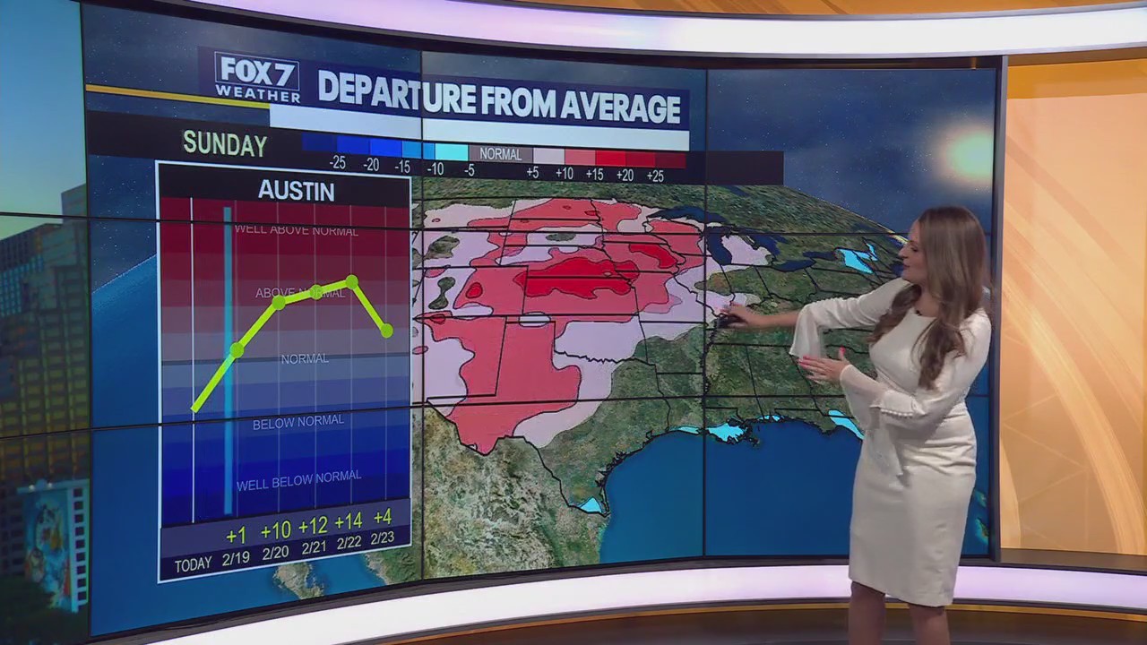 Austin weather: Warm Up Incoming | FOX 7 Austin