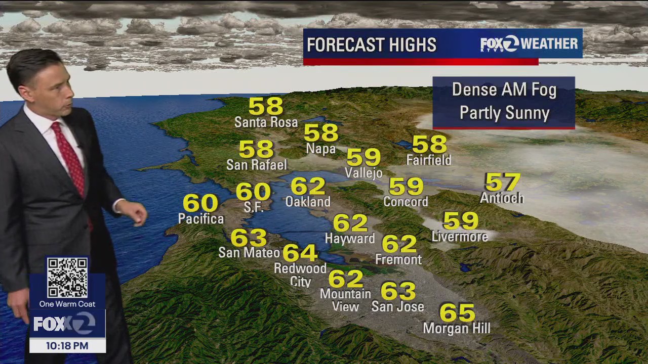 Another round of fog