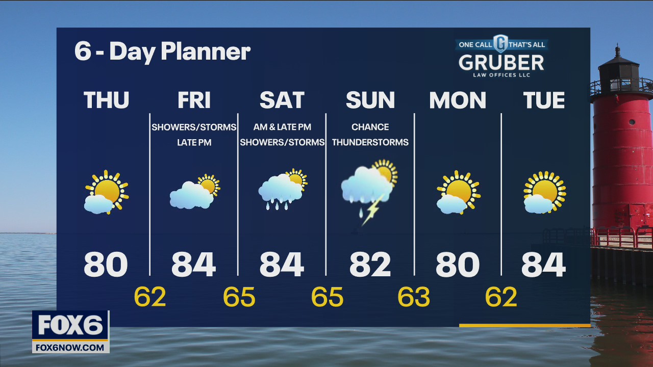 Weather webcast with Rob Haswell