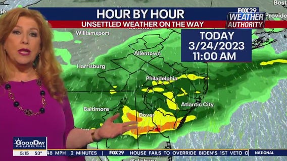 Weather Authority: Friday, 5 a.m. forecast