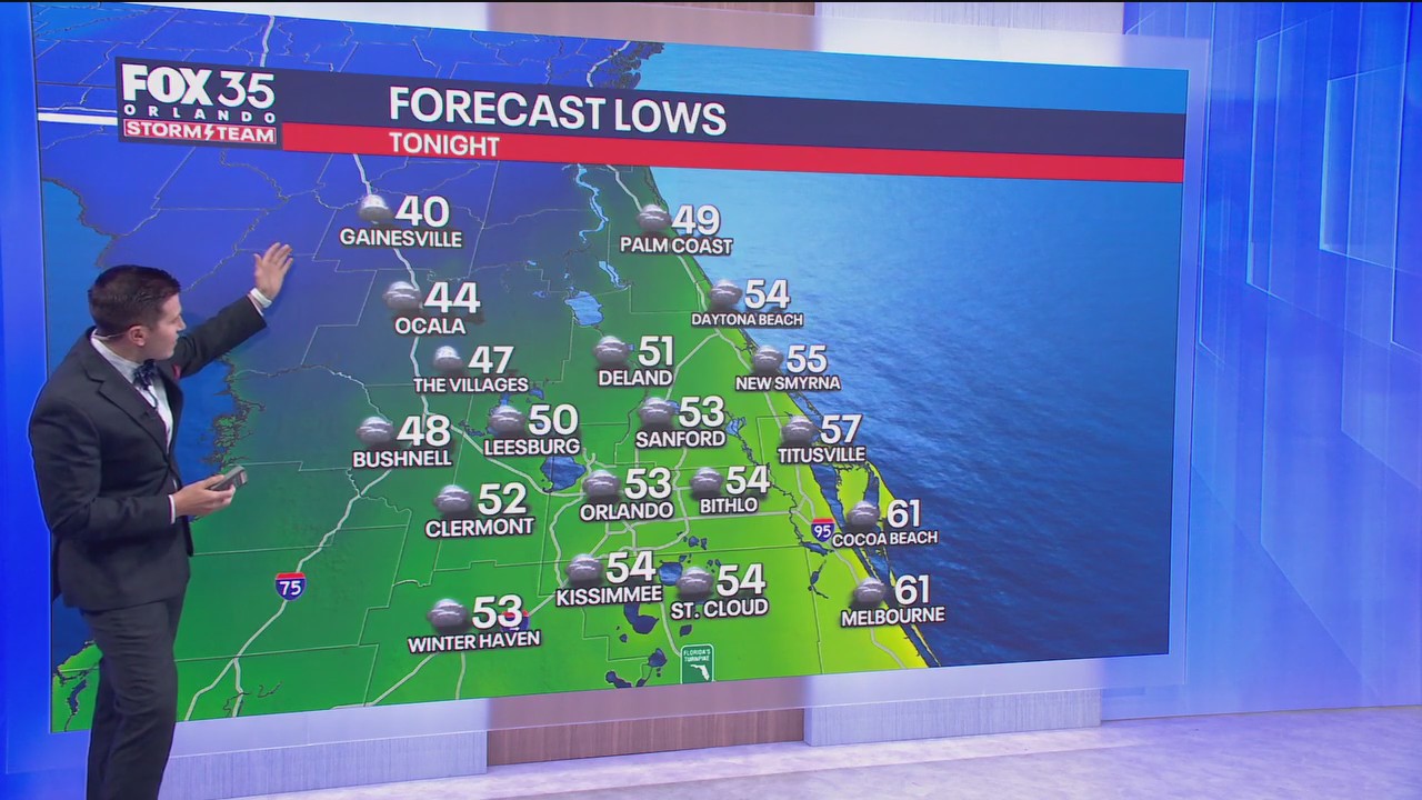Orlando PM Weather Forecast: December 9, 2025 | FOX 35 Orlando