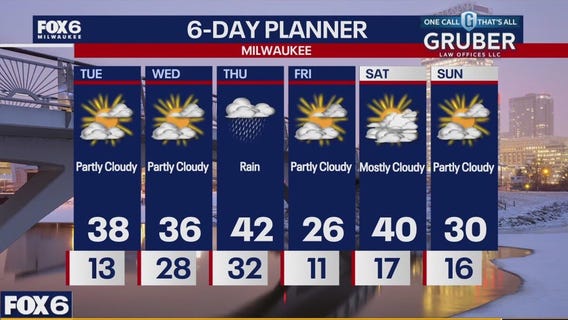 Weather webcast with Rob Haswell