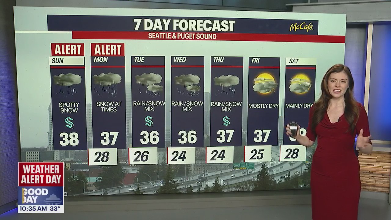 Snow in Seattle: Latest weather forecast