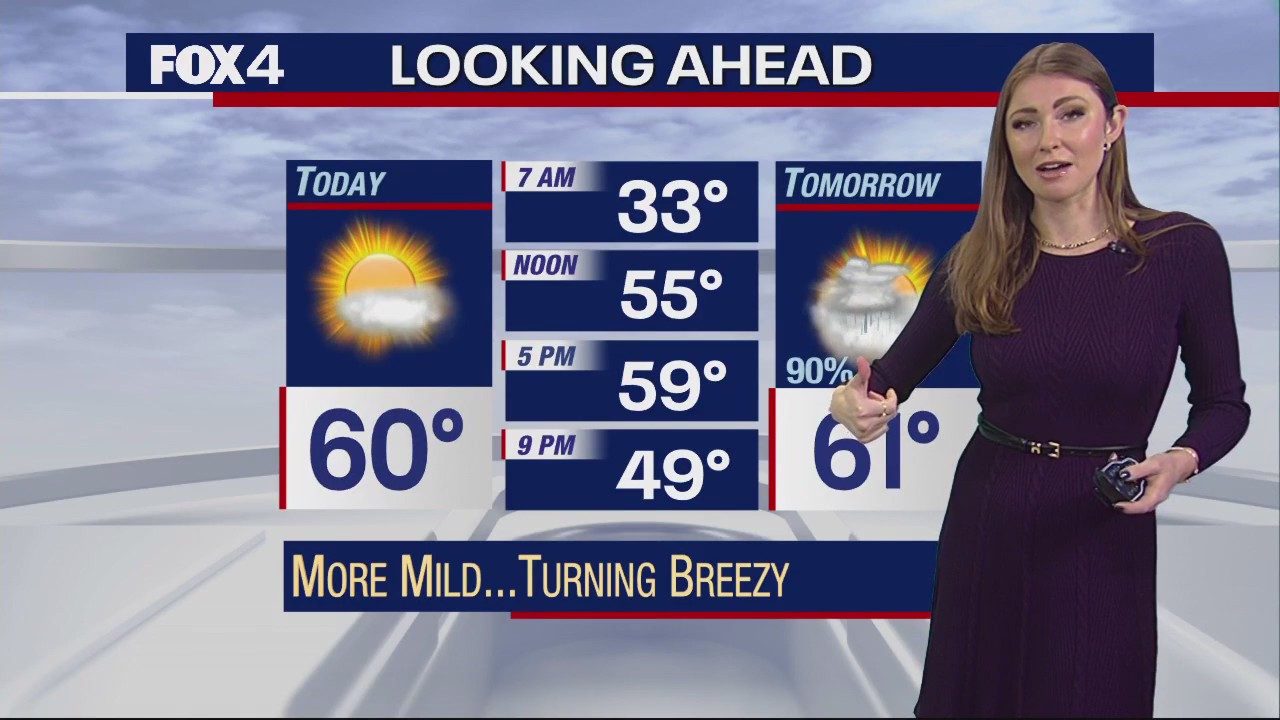 January 7th Weather Forecast