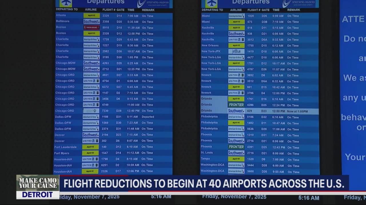 Government shutdown forces flight reductions at Detroit Metro Airport
