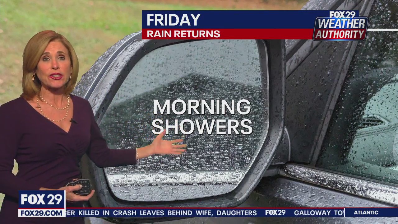 Weather Authority: Tuesday night forecast