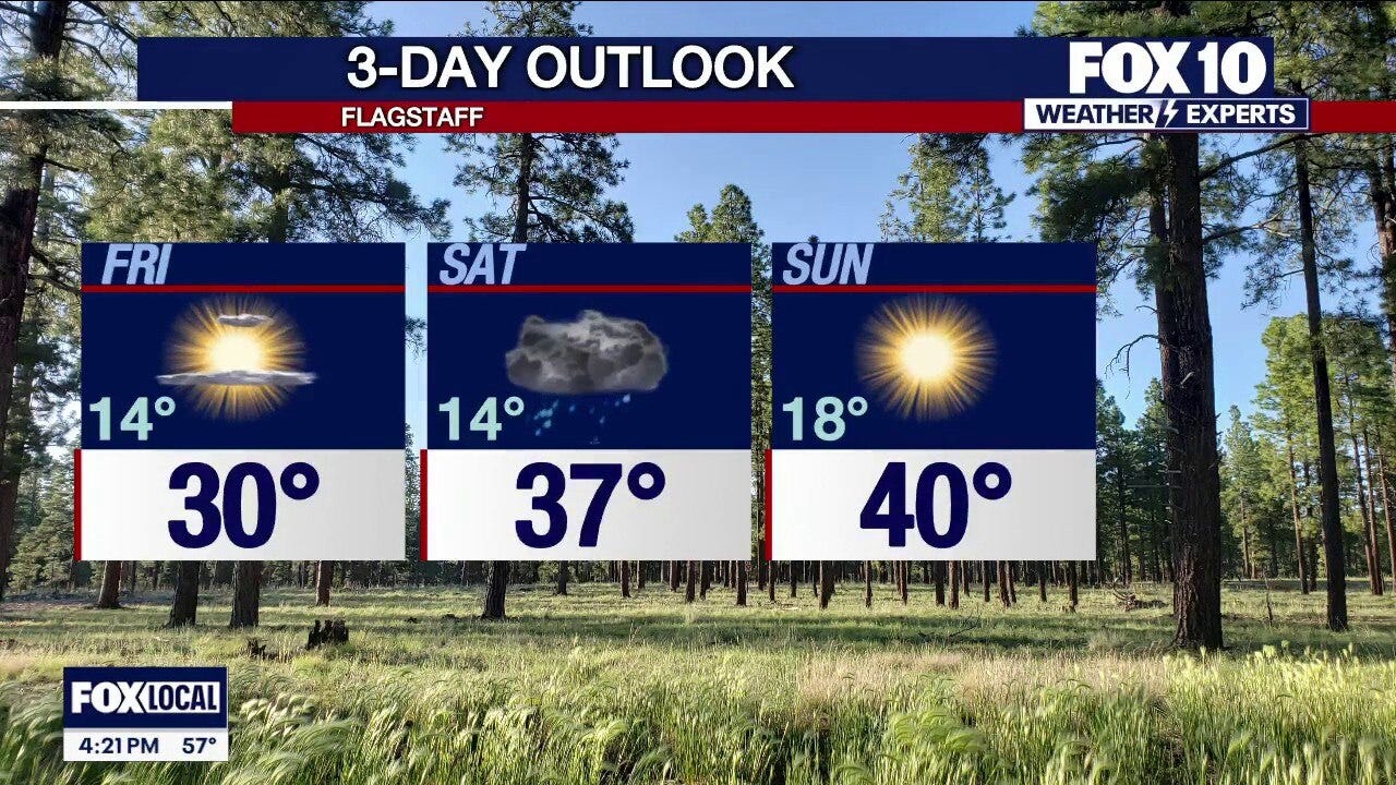 Evening Weather Forecast - 1/8/26
