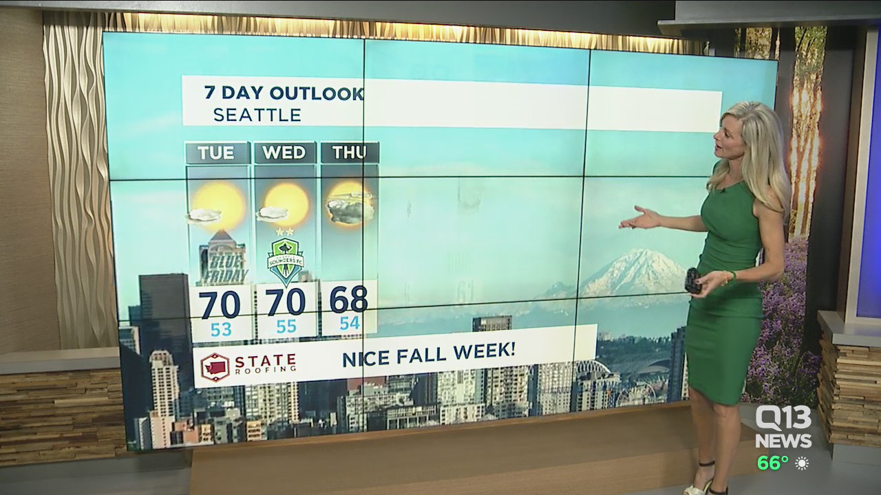 Sunny days ahead before rainy fall weather arrives