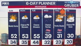 Weather webcast with Lisa Michaels