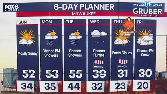 Weather webcast with Lisa Michaels