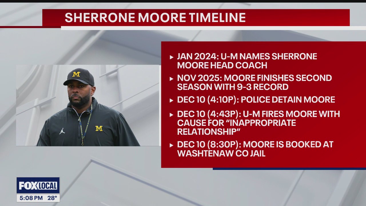 Sherrone Moore fallout to be felt throughout school, football program