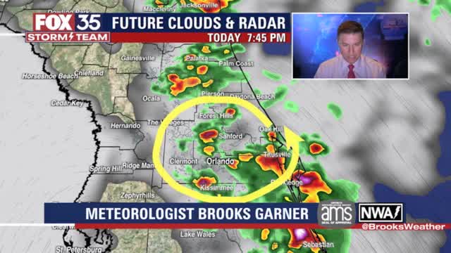 Weather Forecast: March 8, 2022