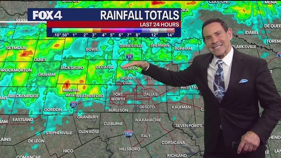 Dallas weather: July 1 morning forecast