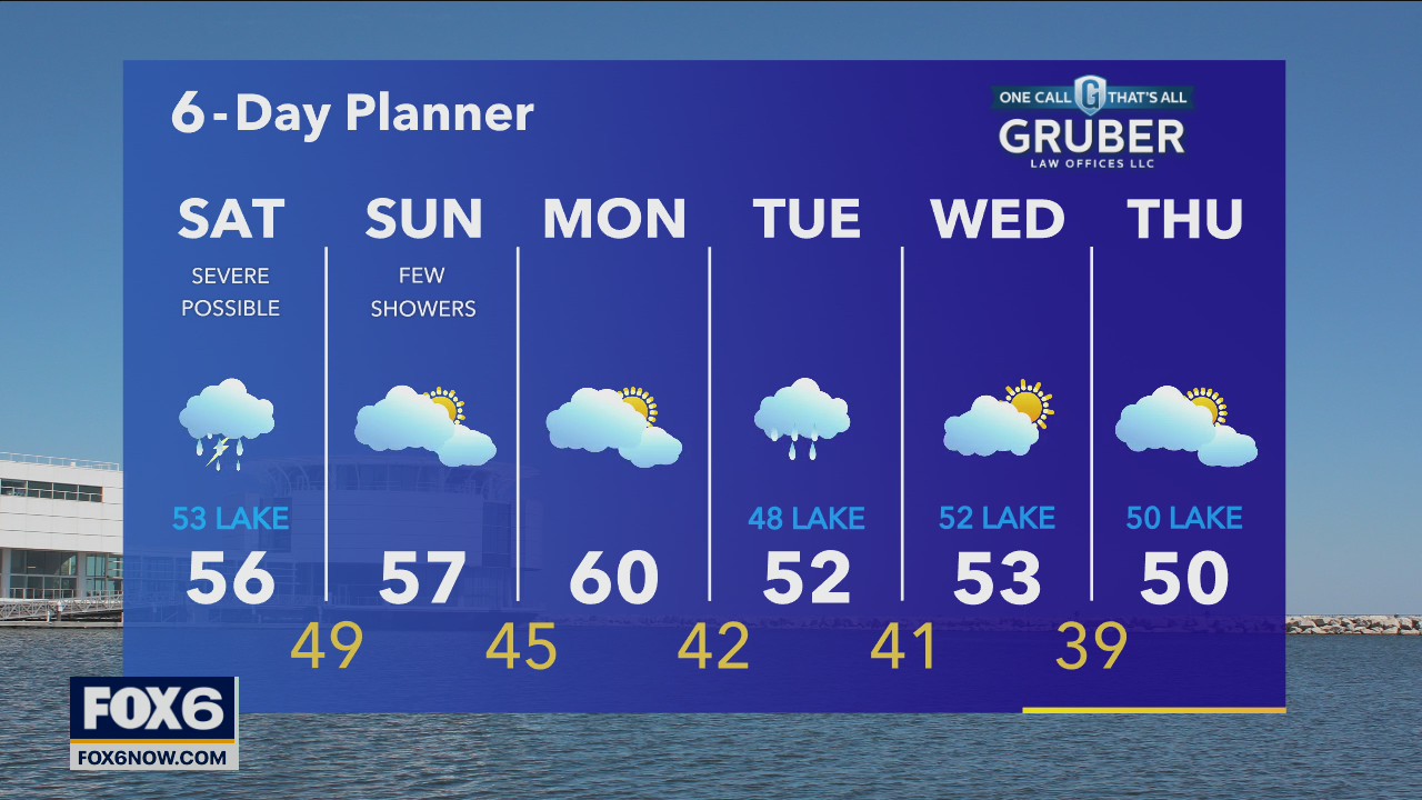 Weather Webcast with Eric Manges