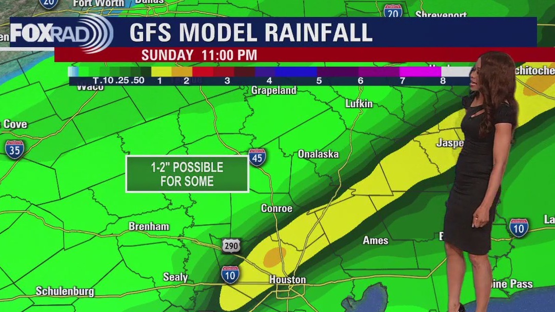 FOX 26 Houston Weather Forecast
