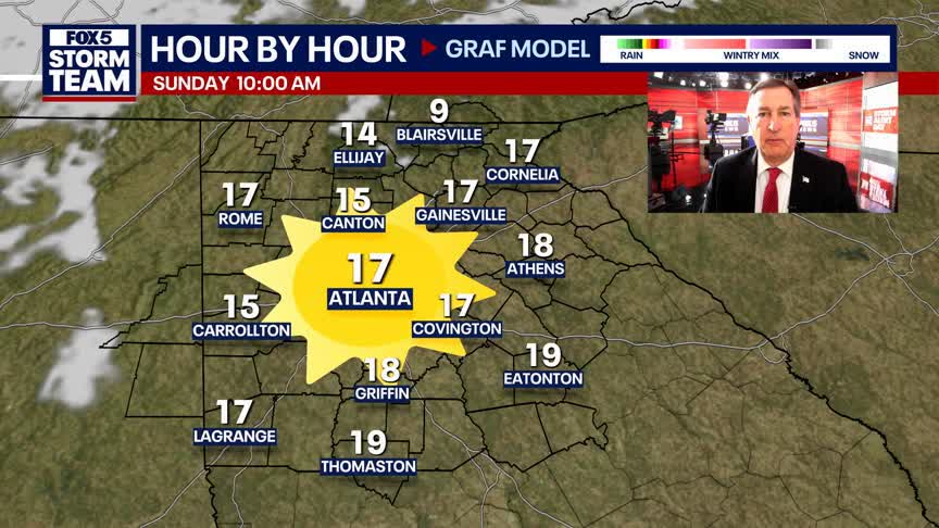 Saturday Night Weather Update