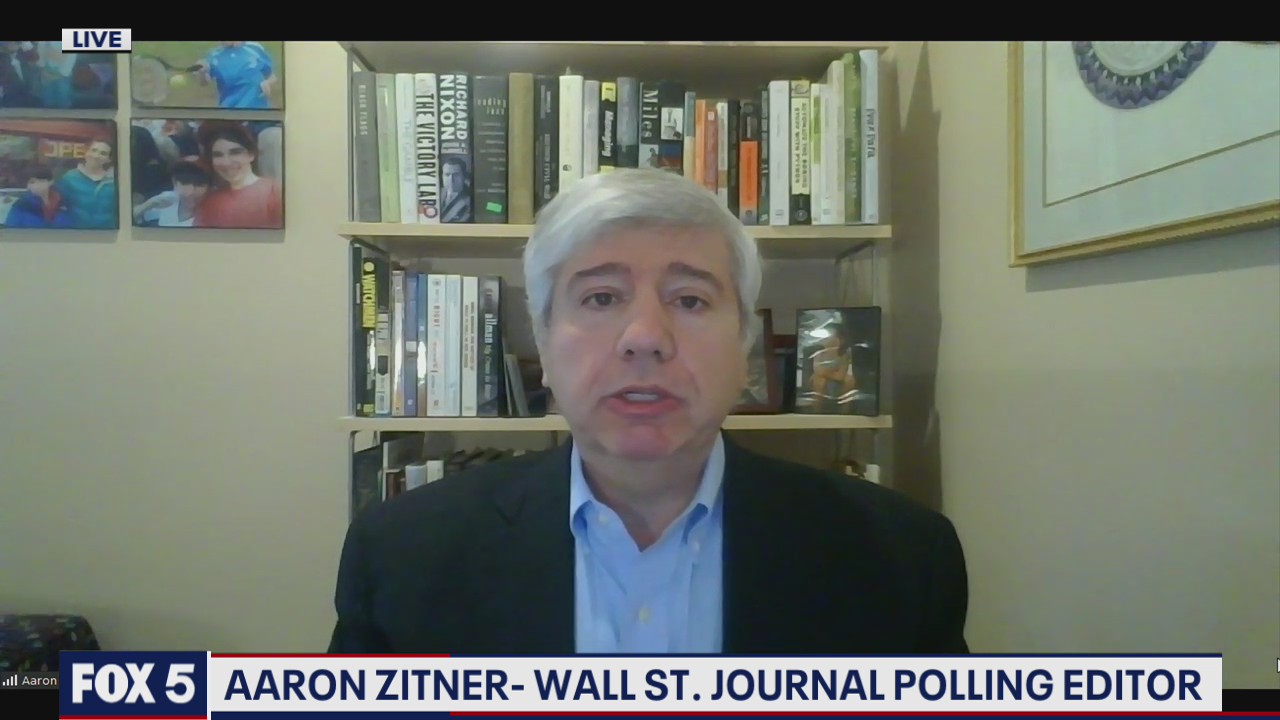 FOX 5 On The Hill: Polling errors