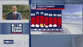 Monday midday weather forecast