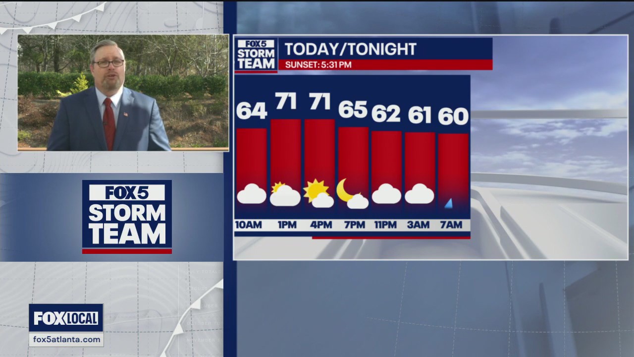 Monday midday weather forecast