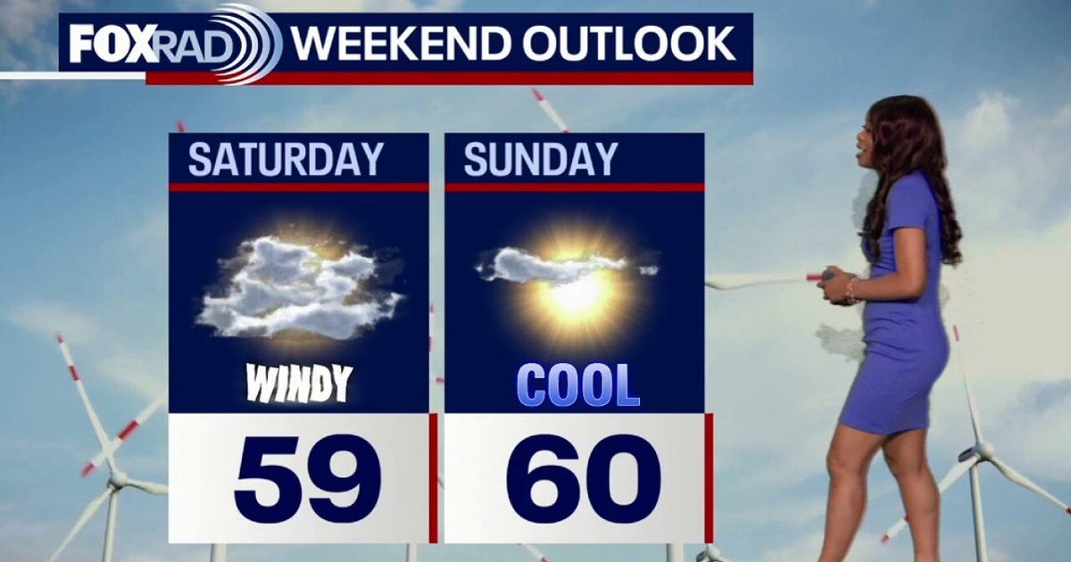 Houston weather: Windy, chilly day ahead for Saturday