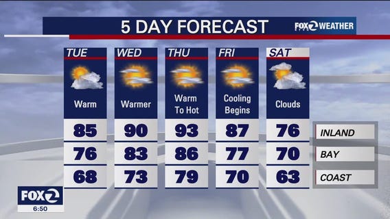 Warm weather on the way