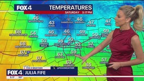 Dallas weather: Dec. 6 evening forecast