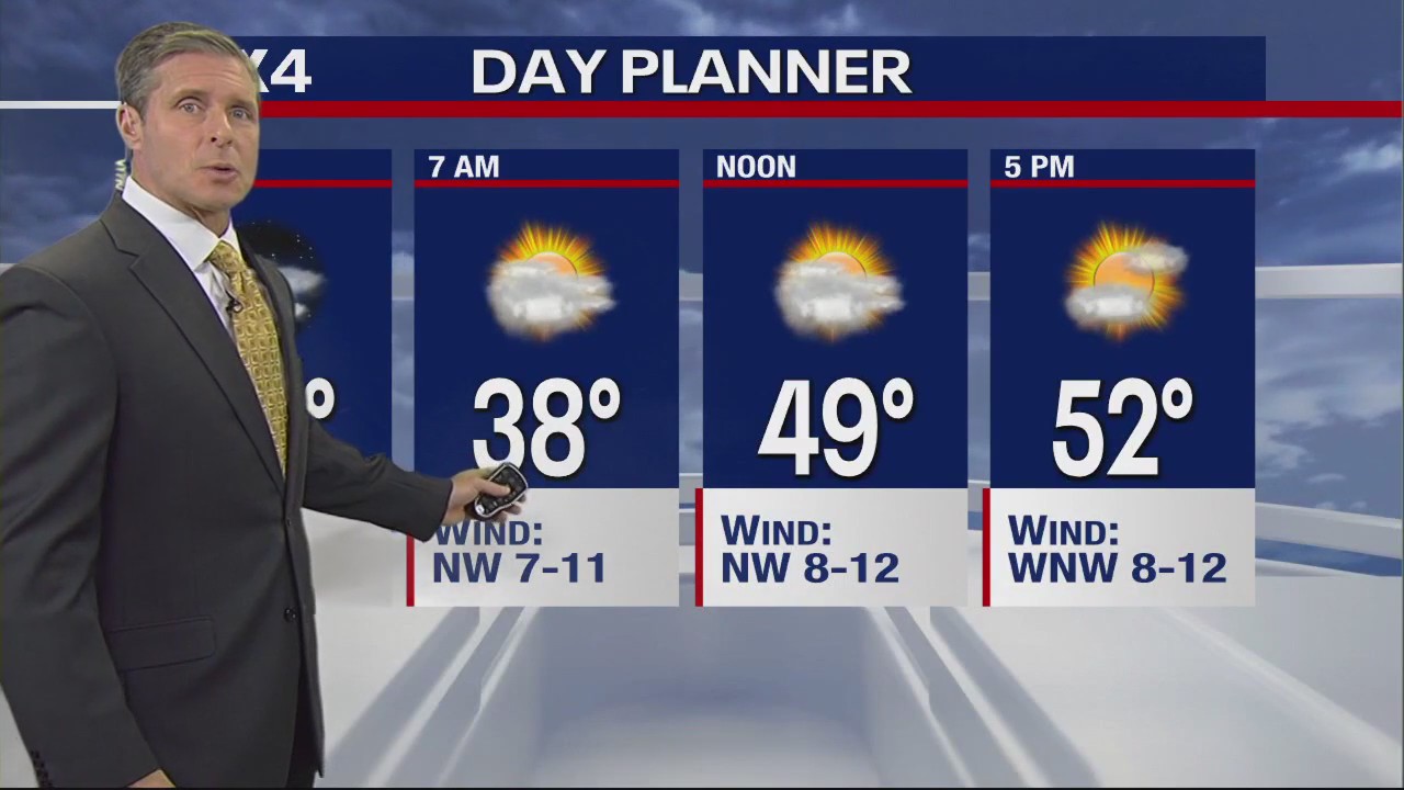 Dallas Weather: Jan. 5 evening forecast