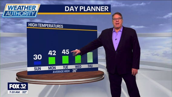 Chicago Weather: Great travel weather precedes warm Christmas