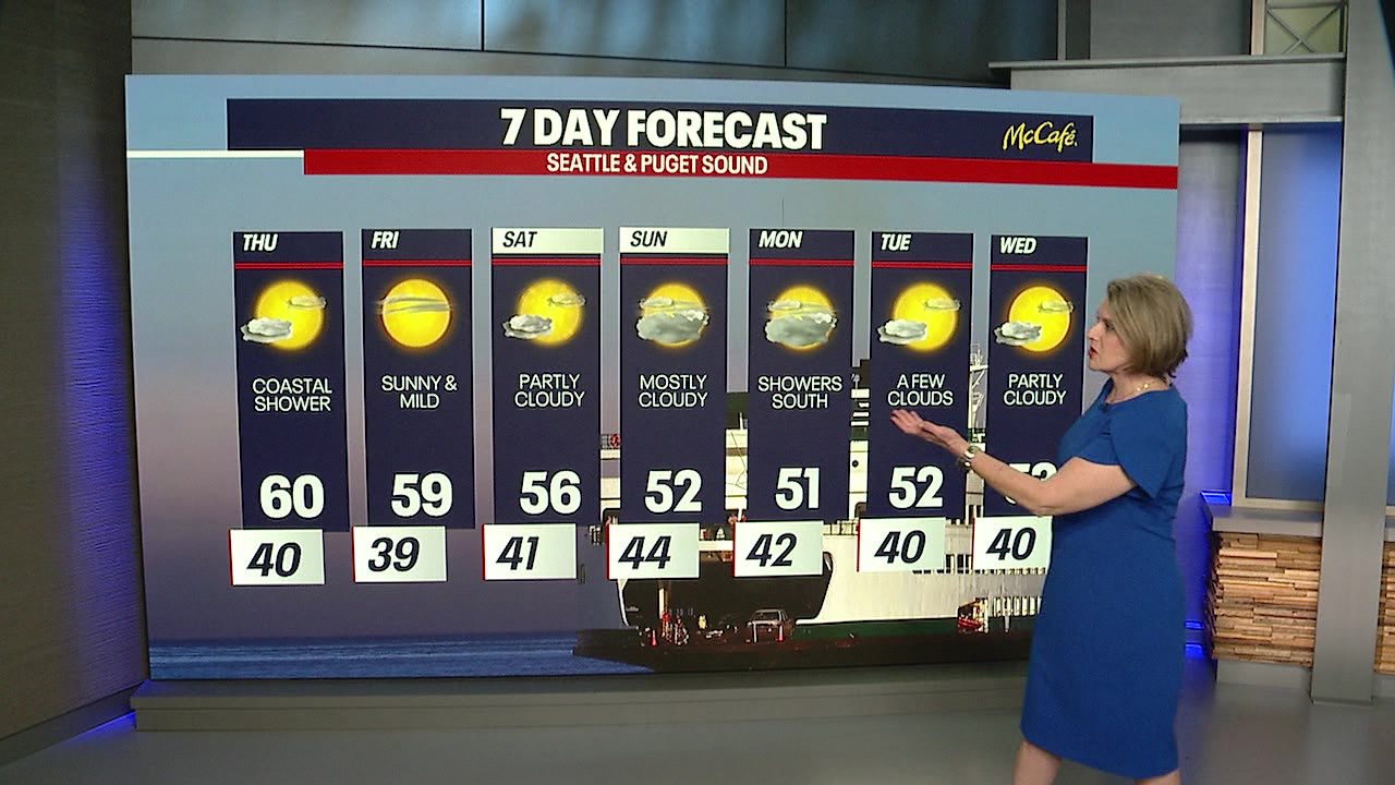 Seattle weather: Partly cloudy with a coastal shower