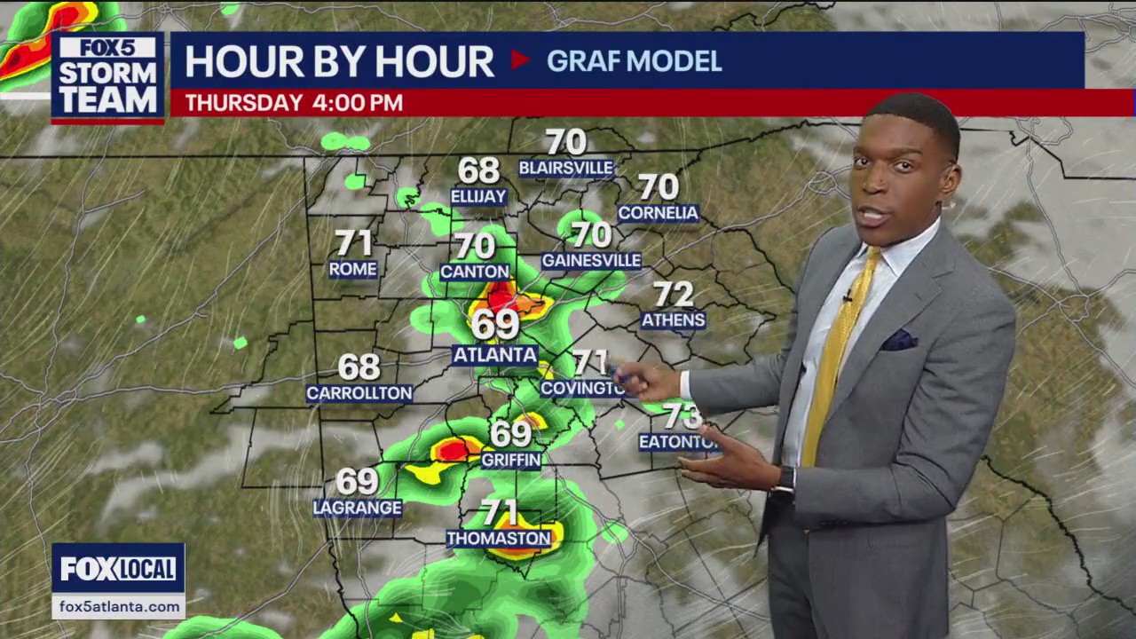 Wednesday midday weather forecast