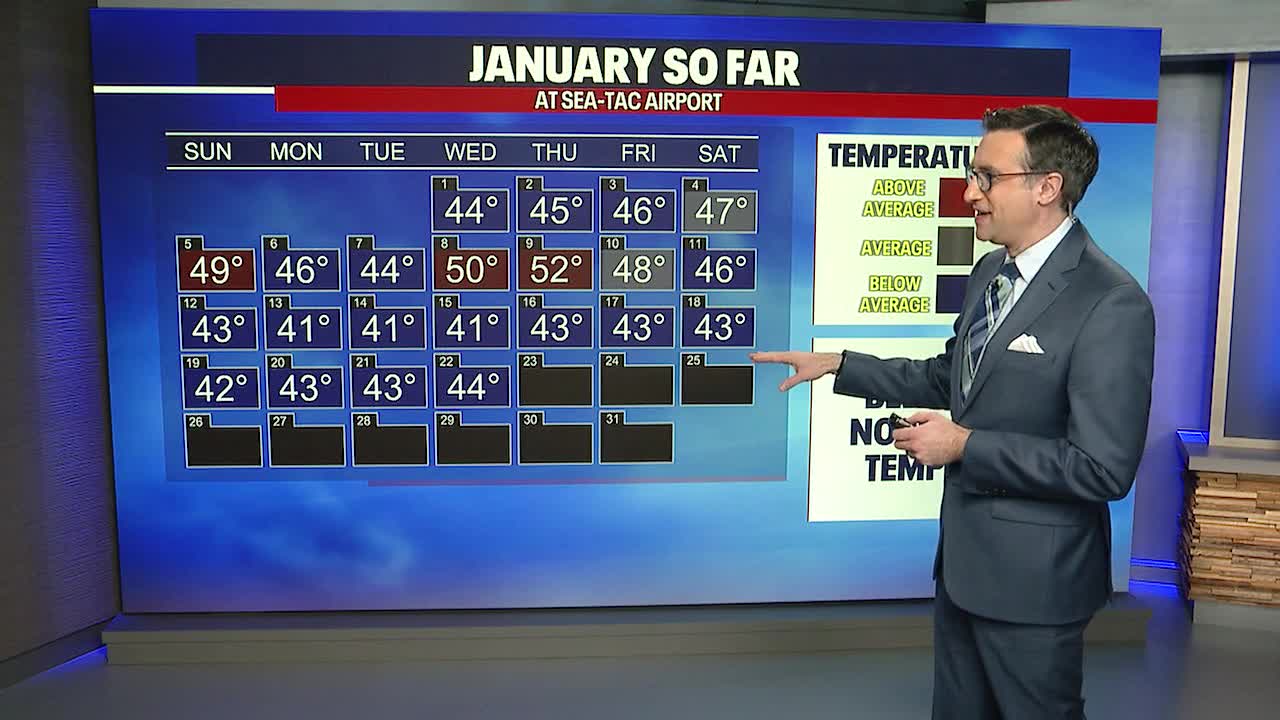 Seattle weather: Slight chance of rain on Thursday