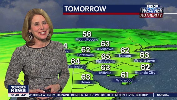 FOX 29 Weather Authority: 7-Day Forecast (Thursday update)