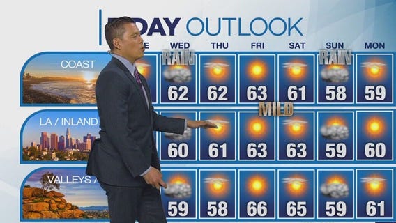 Weather Forecast for Tuesday, Jan. 2